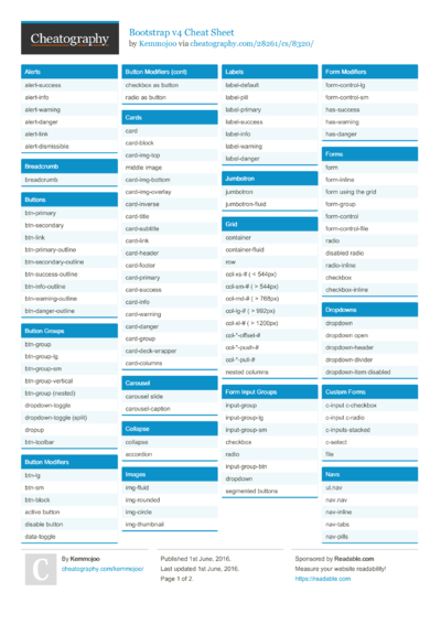 15 Bootstrap Cheat Sheets - Cheatography.com: Cheat Sheets For Every ...