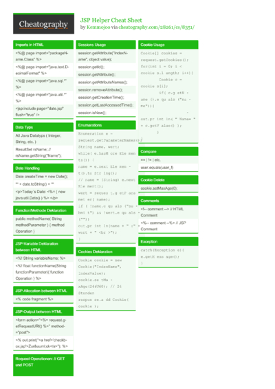 Bootstrap V4 Cheat Sheet By Kemmojoo - Download Free From Cheatography ...