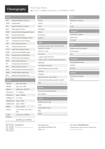 67 Network Cheat Sheets - Cheatography.com: Cheat Sheets For Every Occasion