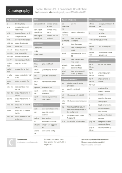 54 Os Cheat Sheets - Cheatography.com: Cheat Sheets For Every Occasion