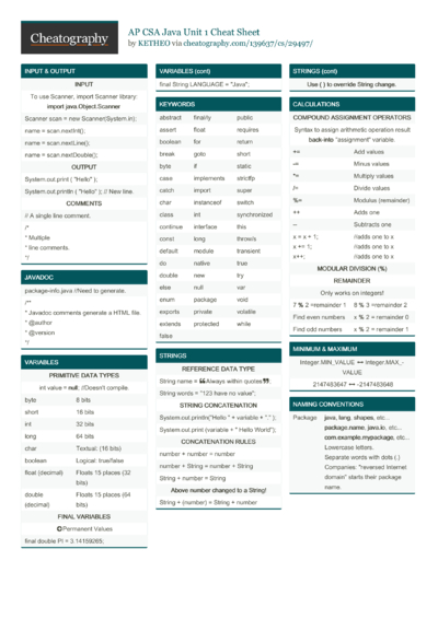 1 Csa Cheat Sheet - Cheatography.com: Cheat Sheets For Every Occasion