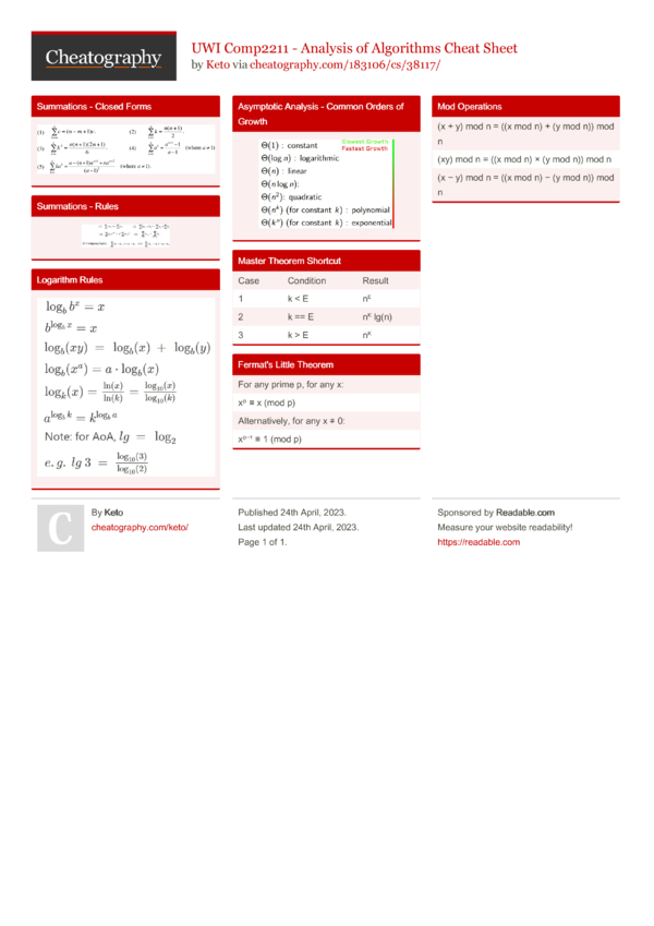 Uwi Comp2211 Analysis Of Algorithms Cheat Sheet By Keto Download Free From Cheatography 5785