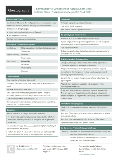 Capitalism in Death of a Salesman Cheat Sheet by Maisie_ - Download ...