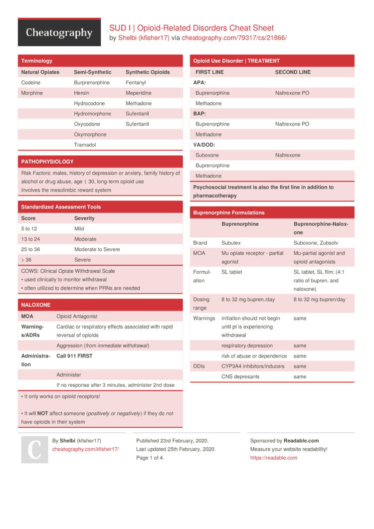 SUD I | Opioid-Related Disorders Cheat Sheet by kfisher17 - Download free from Cheatography - Cheatography.com: Cheat Sheets For Every Occasion for Dsm 5 Cheat Sheet Printable Free
