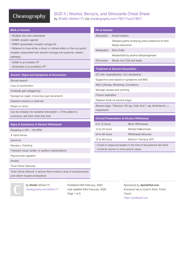 SUD II | Alcohol, Benzo's, and Stimulants Cheat Sheet by kfisher17 ...