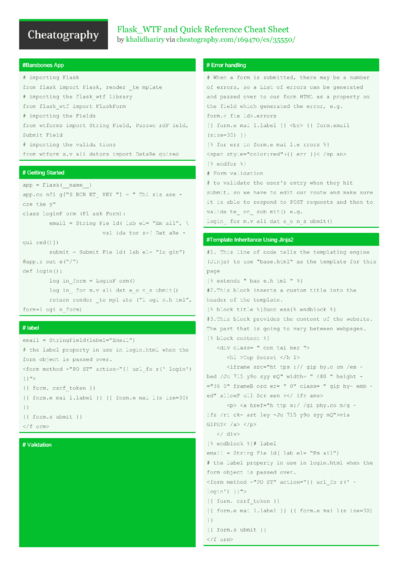 6 Flask Cheat Sheets - Cheatography.com: Cheat Sheets For Every Occasion