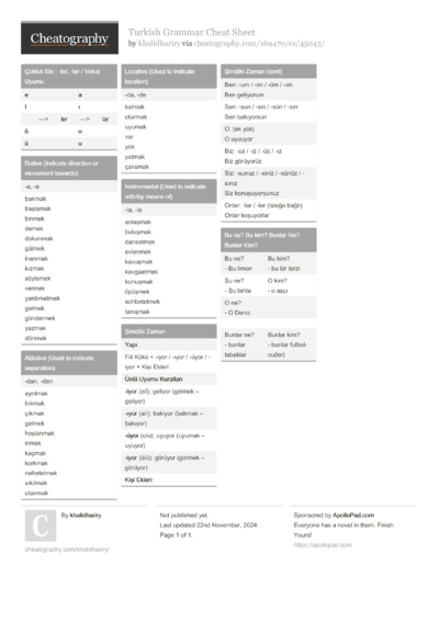 1 -a1-level Cheat Sheet - Cheatography.com: Cheat Sheets For Every Occasion