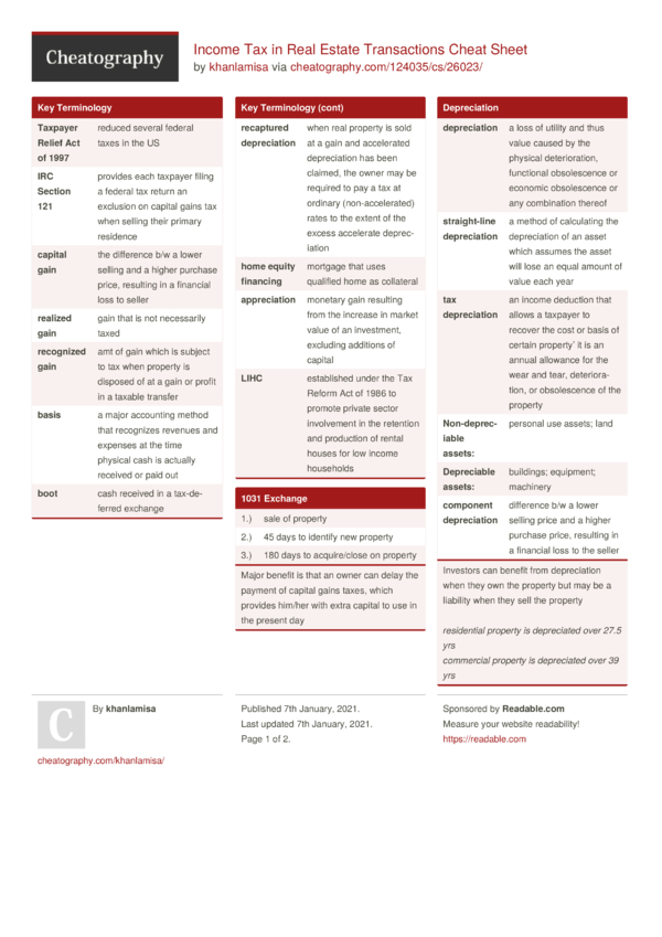 Tax in Real Estate Transactions Cheat Sheet by khanlamisa