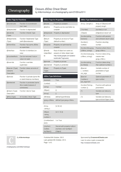 2676 Programming Cheat Sheets - Cheatography.com: Cheat Sheets For ...