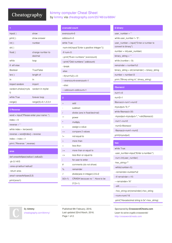 kimmy computer Cheat Sheet by kimmy - Download free from Cheatography ...