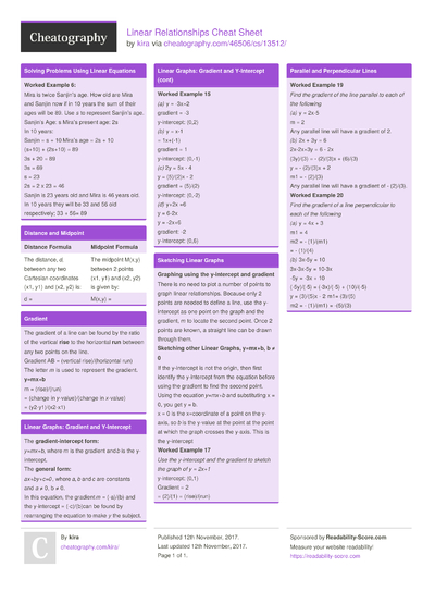 158 Maths Cheat Sheets - Cheatography.com: Cheat Sheets For Every Occasion