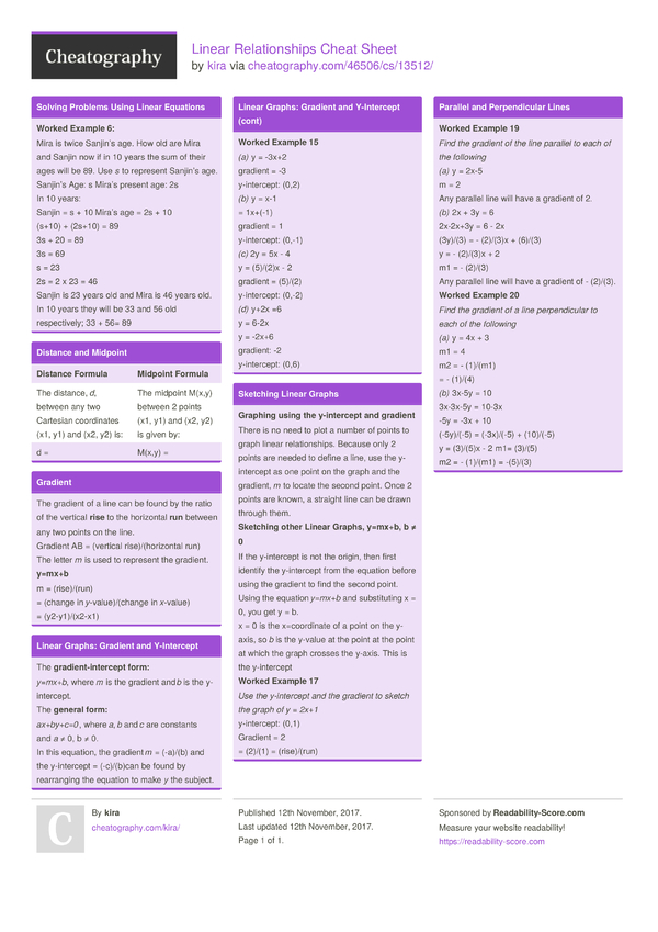 the cheat sheet age rating the cheat sheet age rating