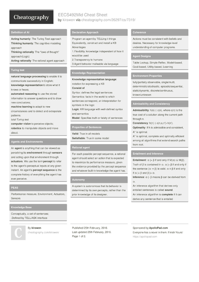 Python Design Patterns Cheat Sheet By Sercand - Download Free From ...