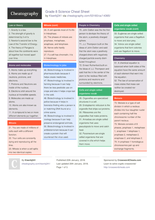 Grade 9 Science Exam Cheat Sheet