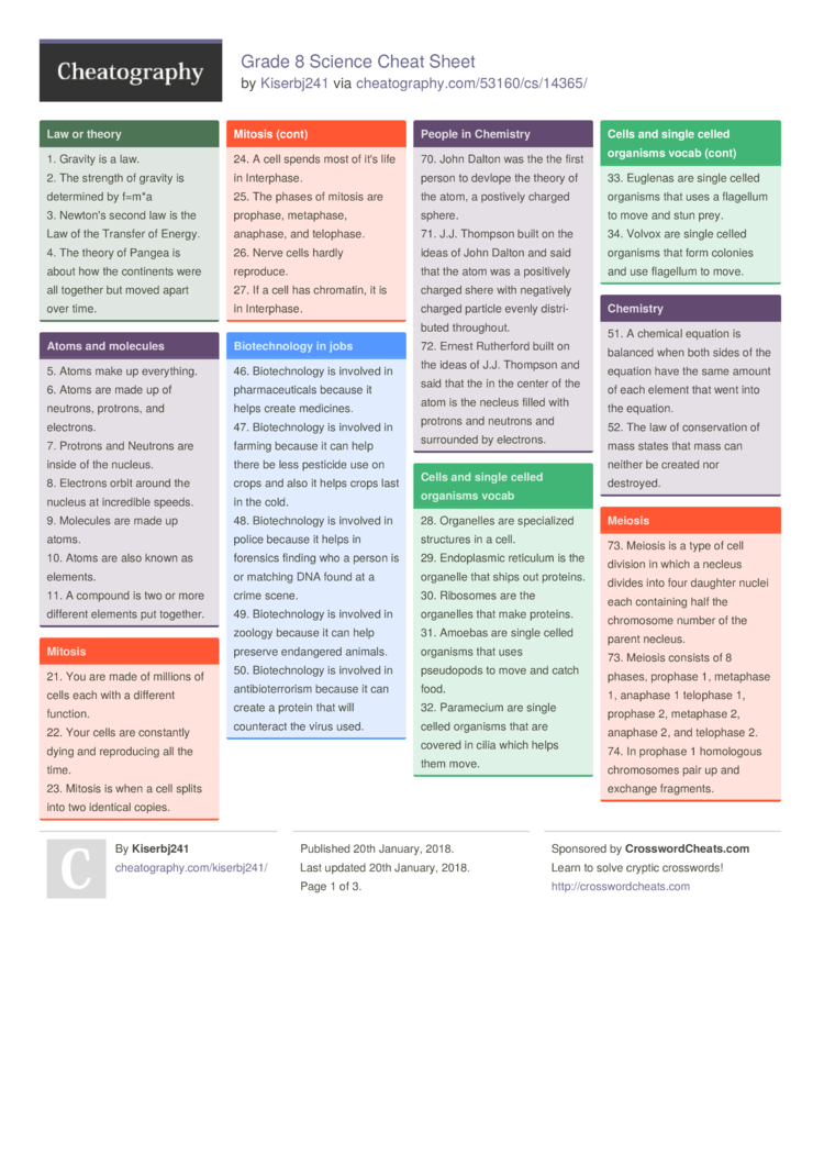 Grade 8 Science Cheat Sheet By