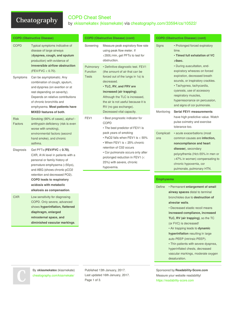 COPD Cheat Sheet by kissmekate - Download free from 