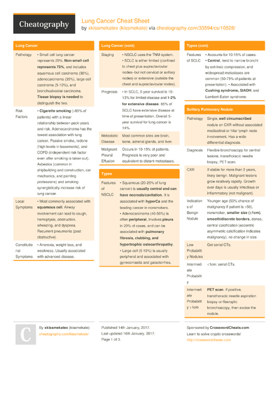 Cheat Sheets Matching 