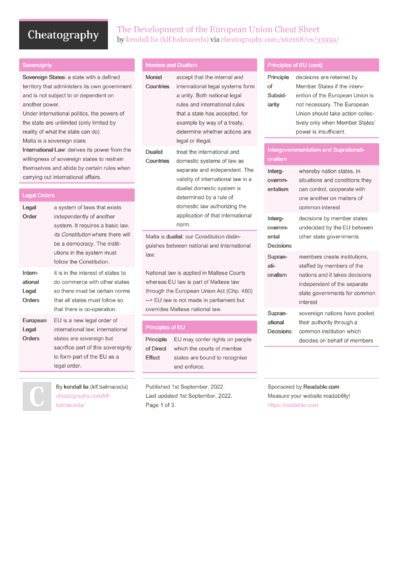 C Reference Cheat Sheet by Ashlyn Black - Download free from ...