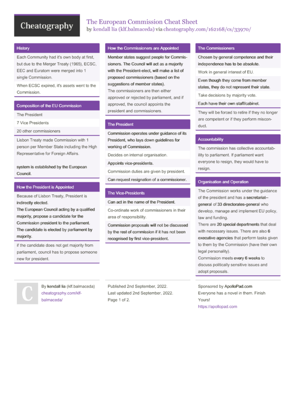 The European Commission Cheat Sheet by klf.balmaceda - Download free ...