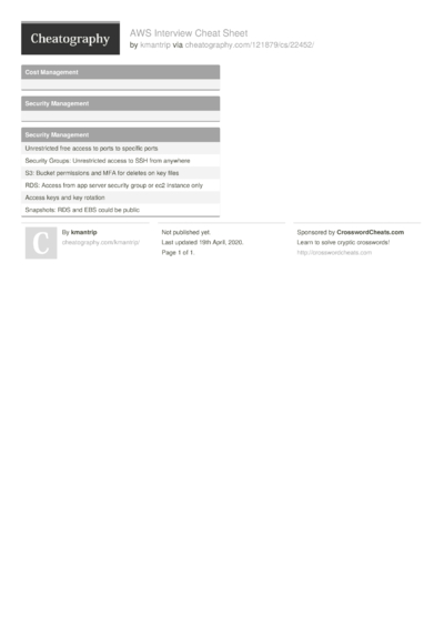 55 Devops Cheat Sheets Cheatography Cheat Sheets For Every Occasion 55 Devops Cheat Sheets Cheatography Cheat Sheets For Every Occasion