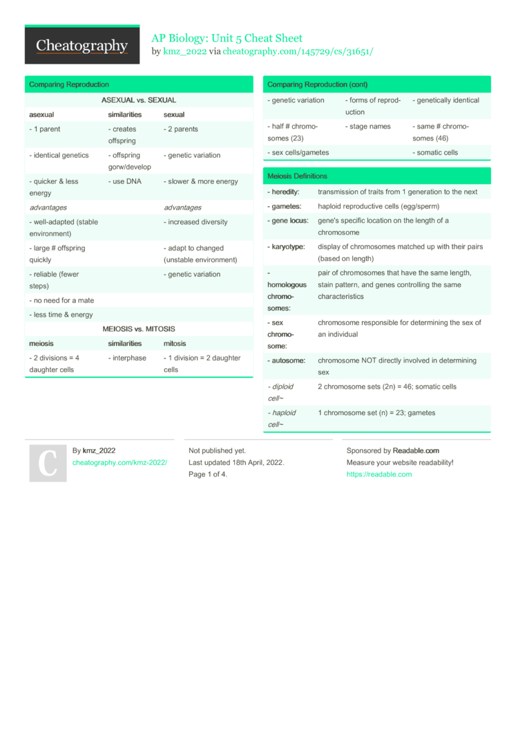 AP Biology: Unit 5 Cheat Sheet By Kmz_2022 - Download Free From ...