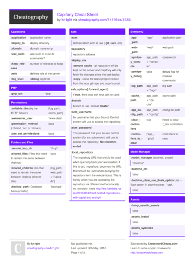 1 Tkinter Cheat Sheet Cheat Sheets For Every Occasion | Images and ...