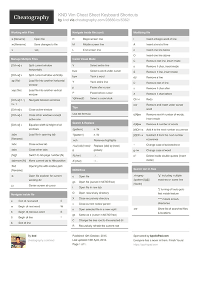 Cheat Sheets Matching "Vim" - Cheatography.com: Cheat Sheets For Every ...