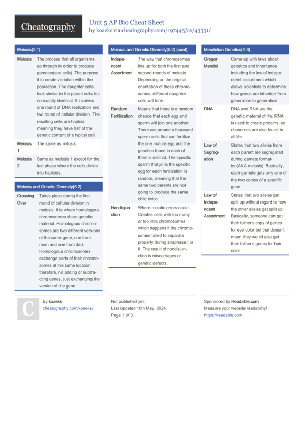 Unit 5 AP Bio Cheat Sheet By Koaeks Download Free From Cheatography 