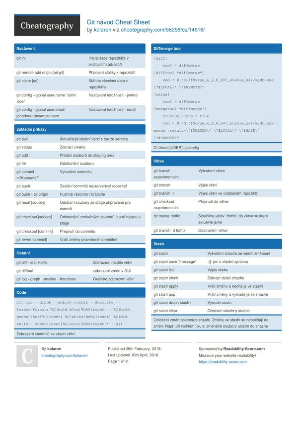 Git návod Cheat Sheet by kolaron - Download free from Cheatography ...