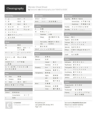 14 Blender Cheat Sheets - Cheatography.com: Cheat Sheets For Every Occasion