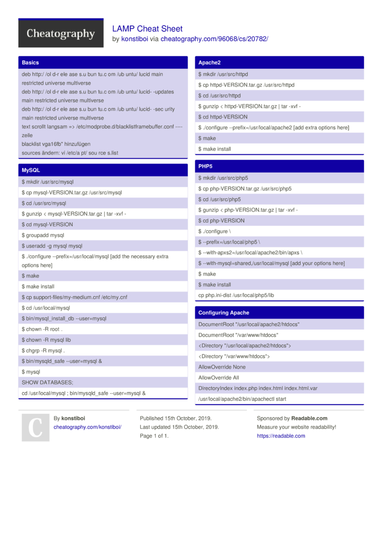 LAMP Cheat Sheet by konstiboi - Download free from Cheatography ...