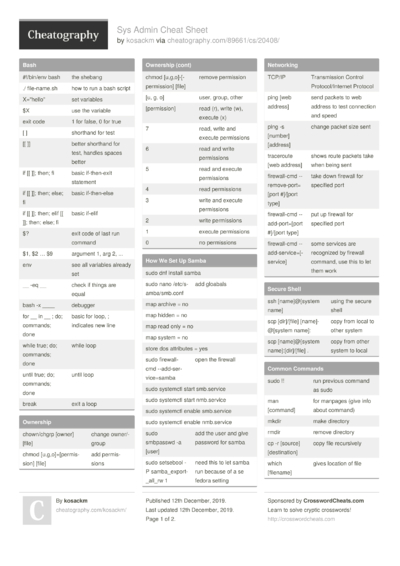 tcpdump Cheat Sheet by Cheatography - Download free from Cheatography ...