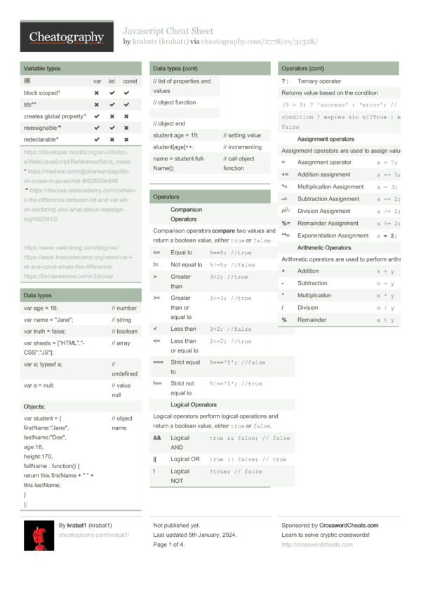 Javascript Cheat Sheet by krabat1 - Download free from Cheatography ...