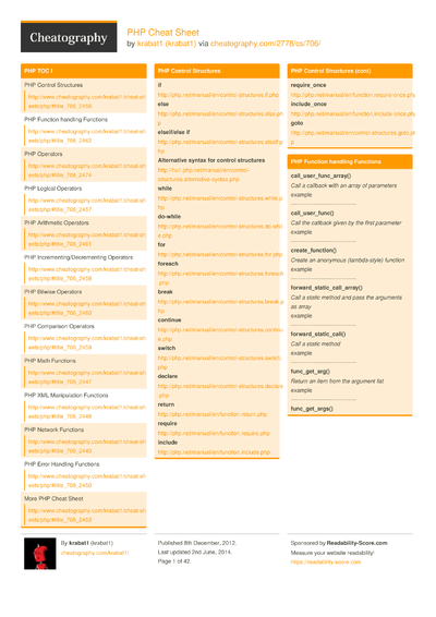 98 Web Cheat Sheets - Cheatography.com: Cheat Sheets For Every Occasion