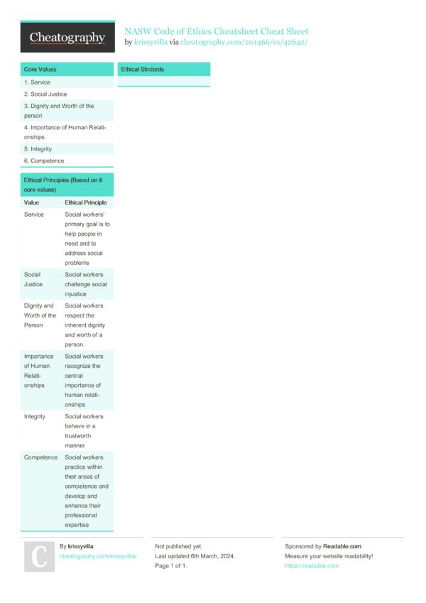 NASW Code of Ethics Cheatsheet Cheat Sheet by krissyvilla - Download ...