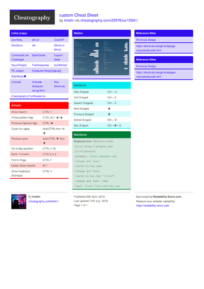 Cheat Sheets Matching 