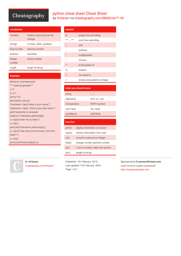 python cheat sheet Cheat Sheet by Kritanan - Download free from ...