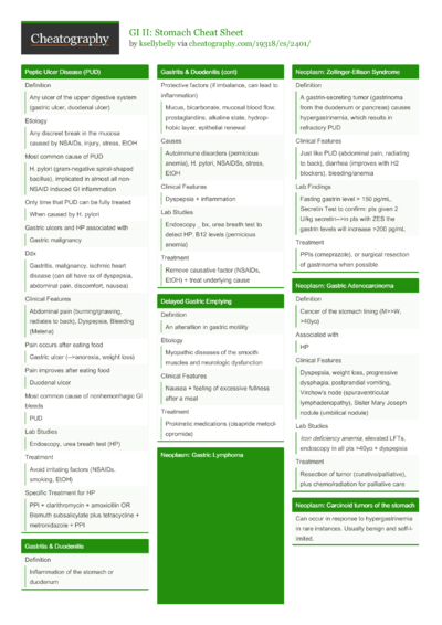 GI V: Pancreas & Biliary Tract Cheat Sheet by ksellybelly - Download ...