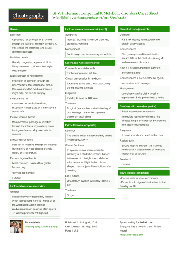 GI VII: Hernias, Congenital & Metabolic disorders Cheat Sheet by ...