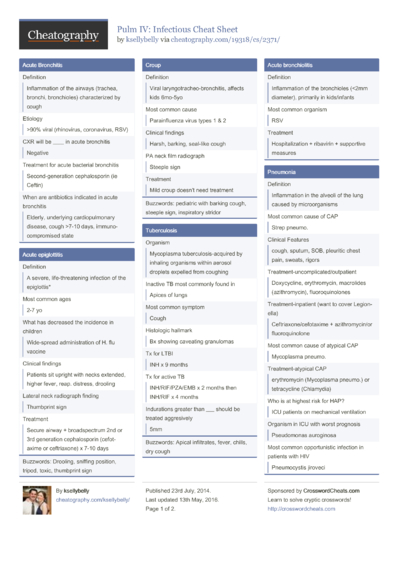 German Quick Tips Cheat Sheet by MSingleton - Download free from ...