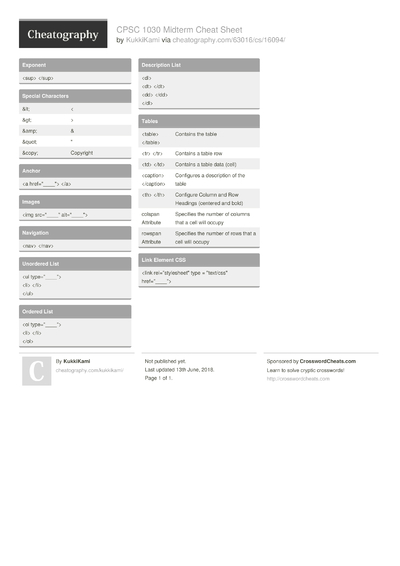 98 Web Cheat Sheets - Cheatography.com: Cheat Sheets For Every Occasion