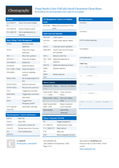 25 Vscode Cheat Sheets - Cheatography.com: Cheat Sheets For Every Occasion