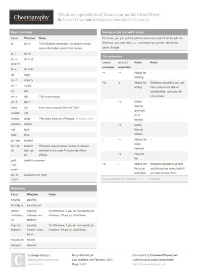 531 Linux Cheat Sheets - Cheatography.com: Cheat Sheets For Every Occasion