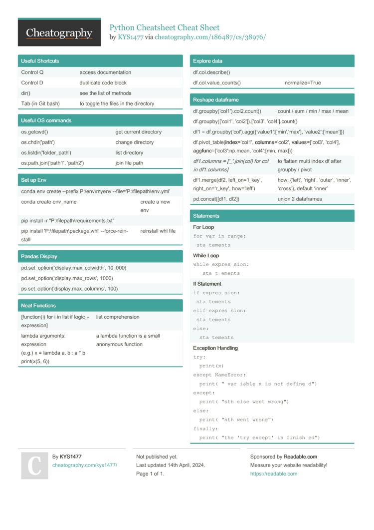 Python Cheatsheet Cheat Sheet by KYS1477 - Download free from ...