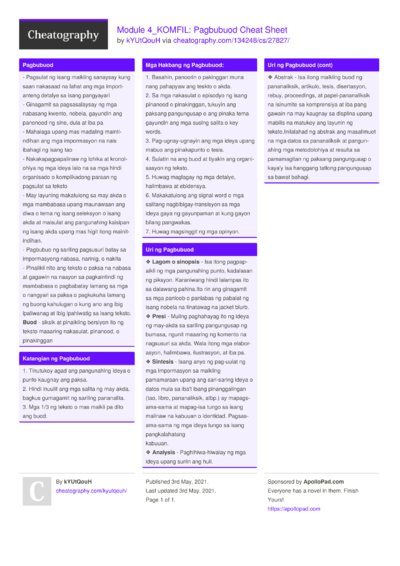 KomFil: Modyul 1-2 Cheat Sheet by queencylauren - Download free from ...
