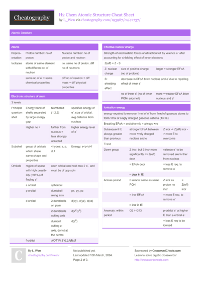 3207 Education Cheat Sheets - Cheatography.com: Cheat Sheets For Every ...