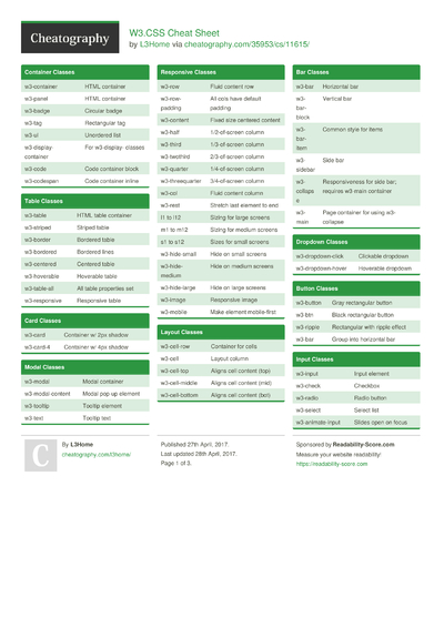 Cheat Sheets Matching 