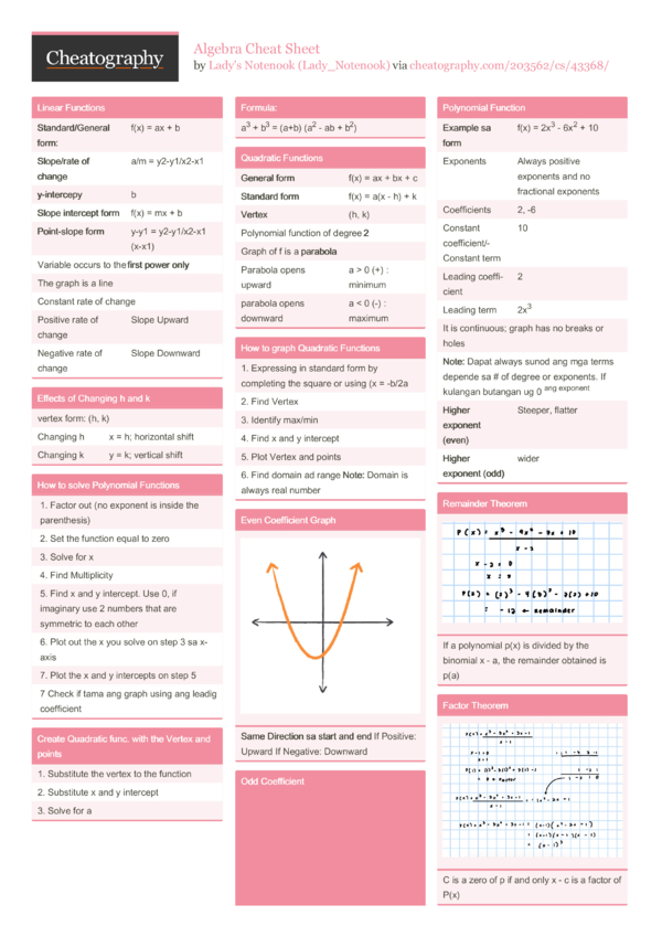 Algebra Cheat Sheet by Lady_Notenook - Download free from Cheatography ...