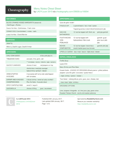 Menu Cheat Sheet by gingersnapps - Download free from Cheatography ...