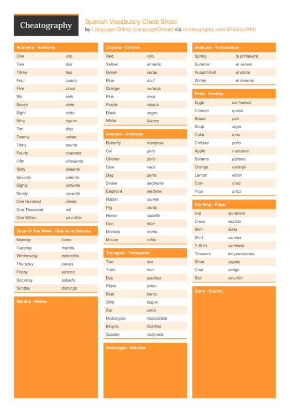 spanish-vocabulary-cheat-sheet-by-languagechimp-download-free-from